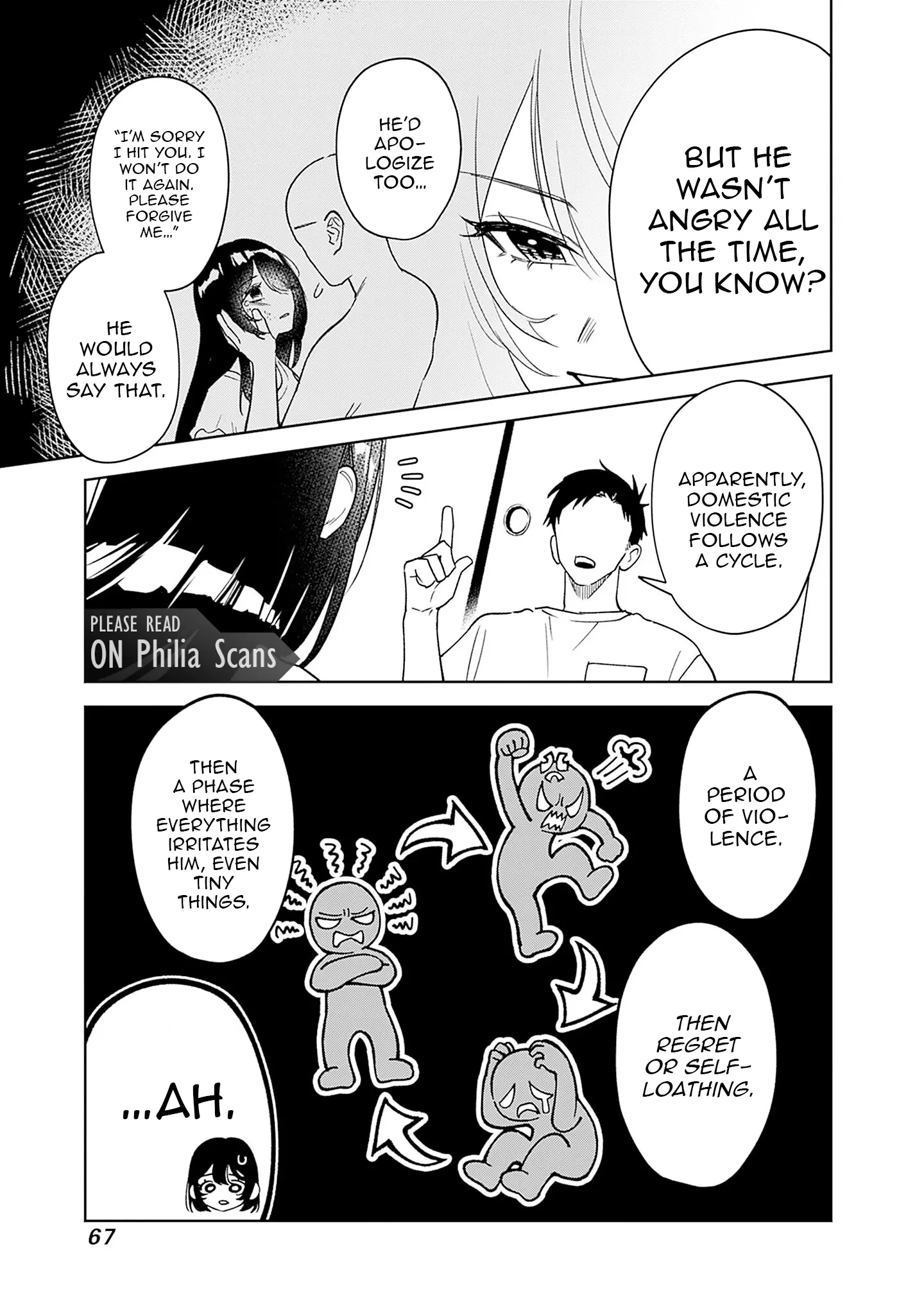Page 15 of Chapter 2
