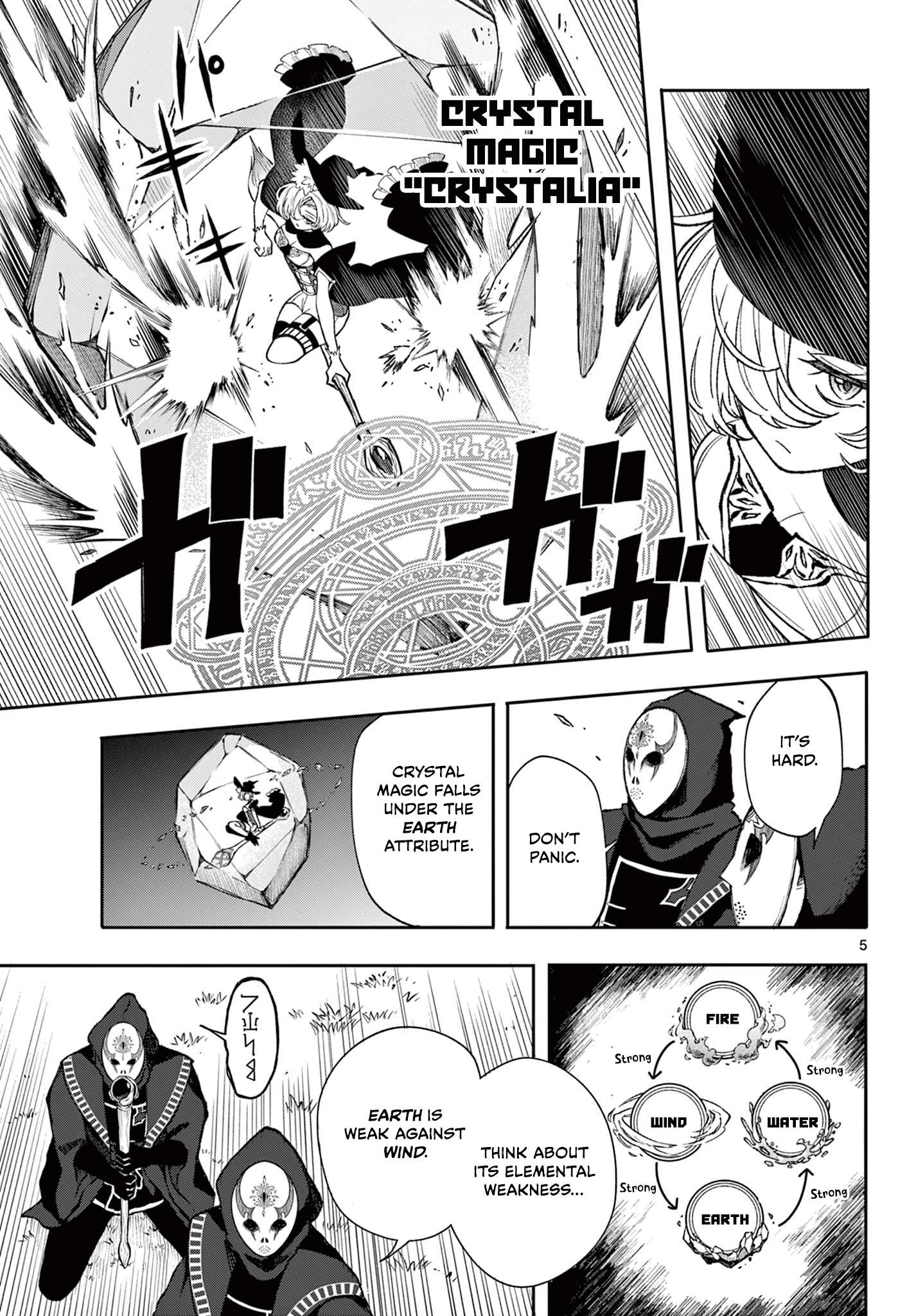 Page 5 of Chapter 25