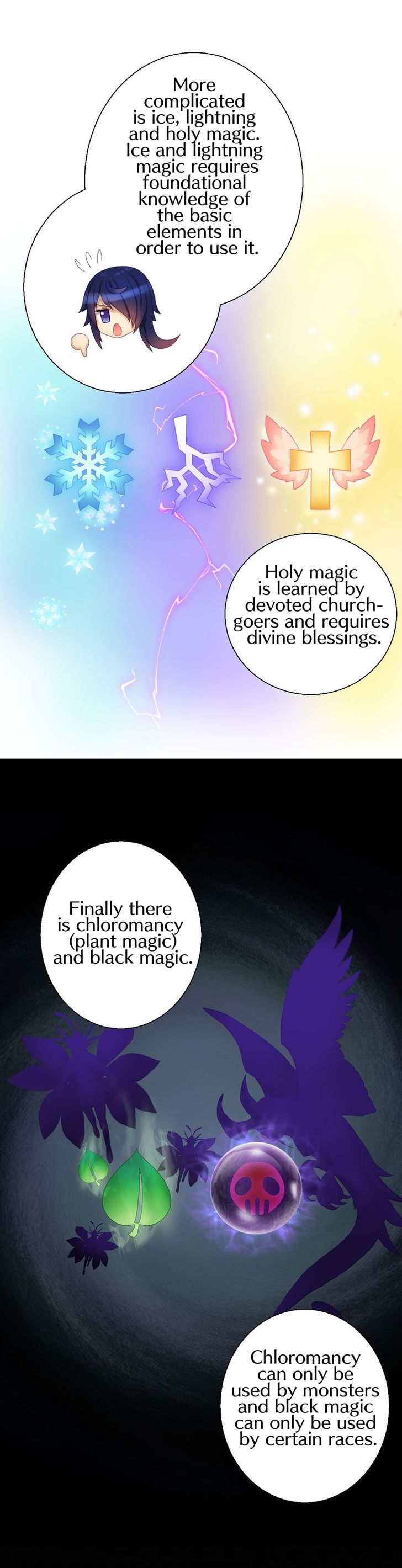 Page 19 of Chapter 8