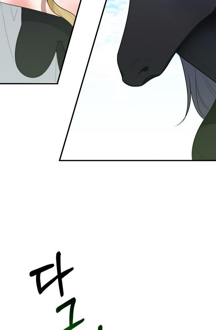 Page 6 of Chapter 25