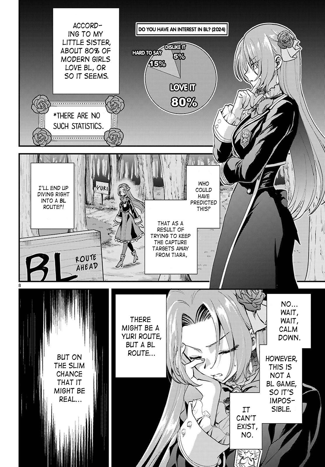 Page 8 of Chapter 9