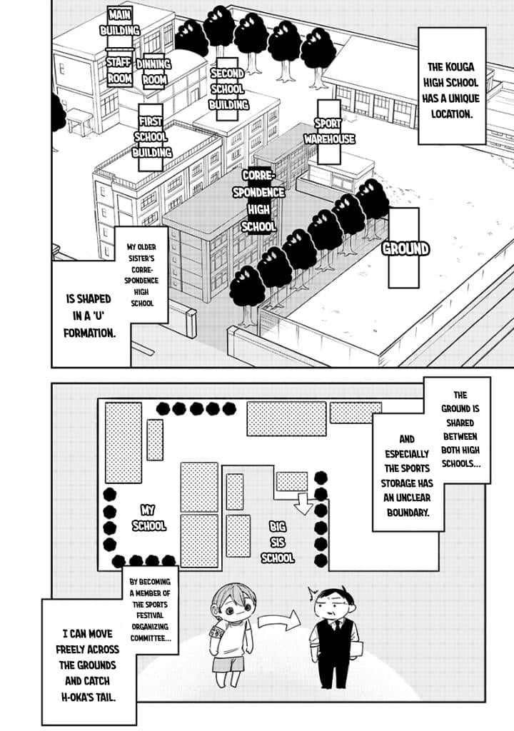 Page 6 of Chapter 19