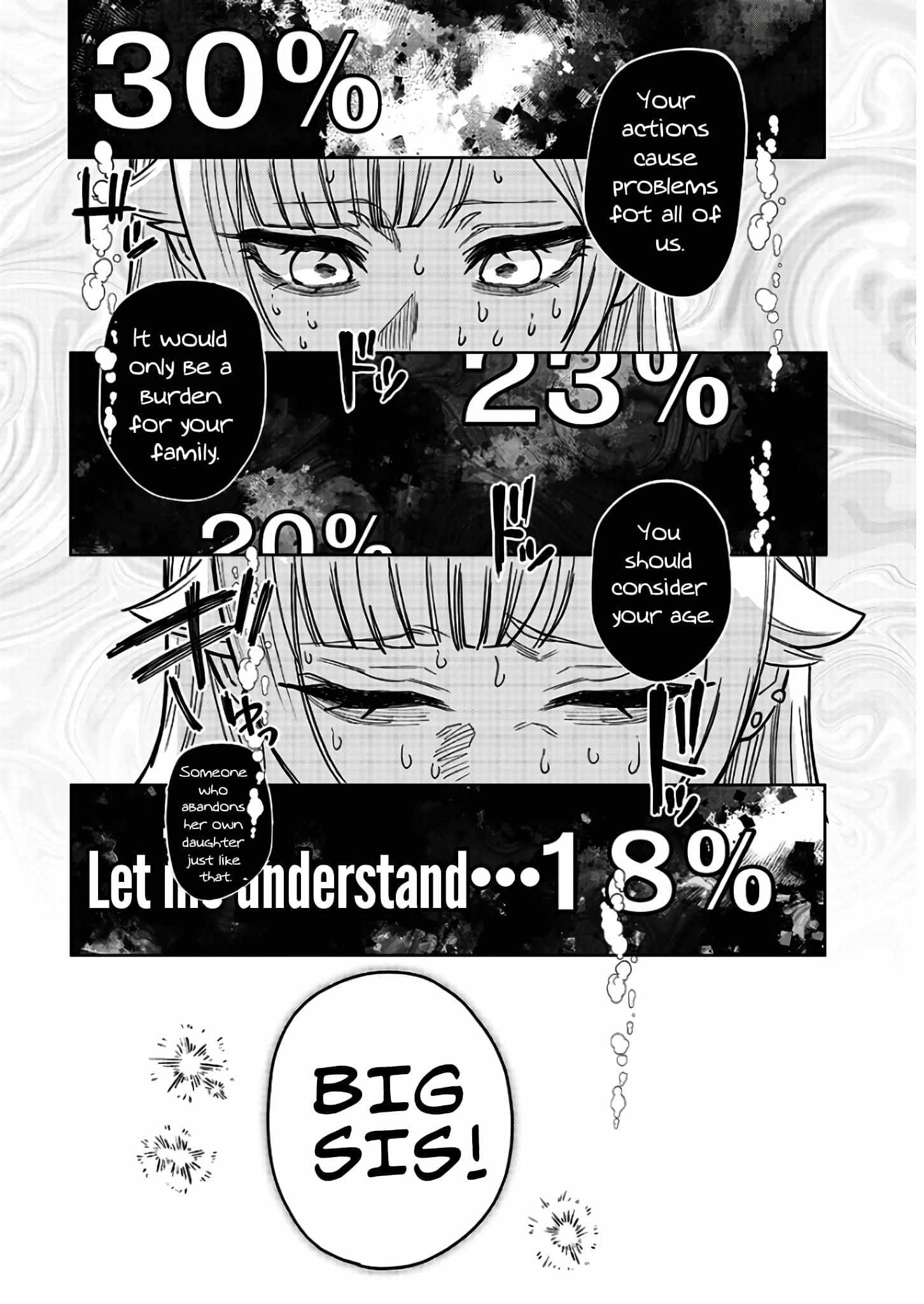 Page 9 of Chapter 9