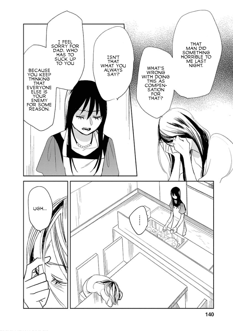 Page 8 of Chapter 6