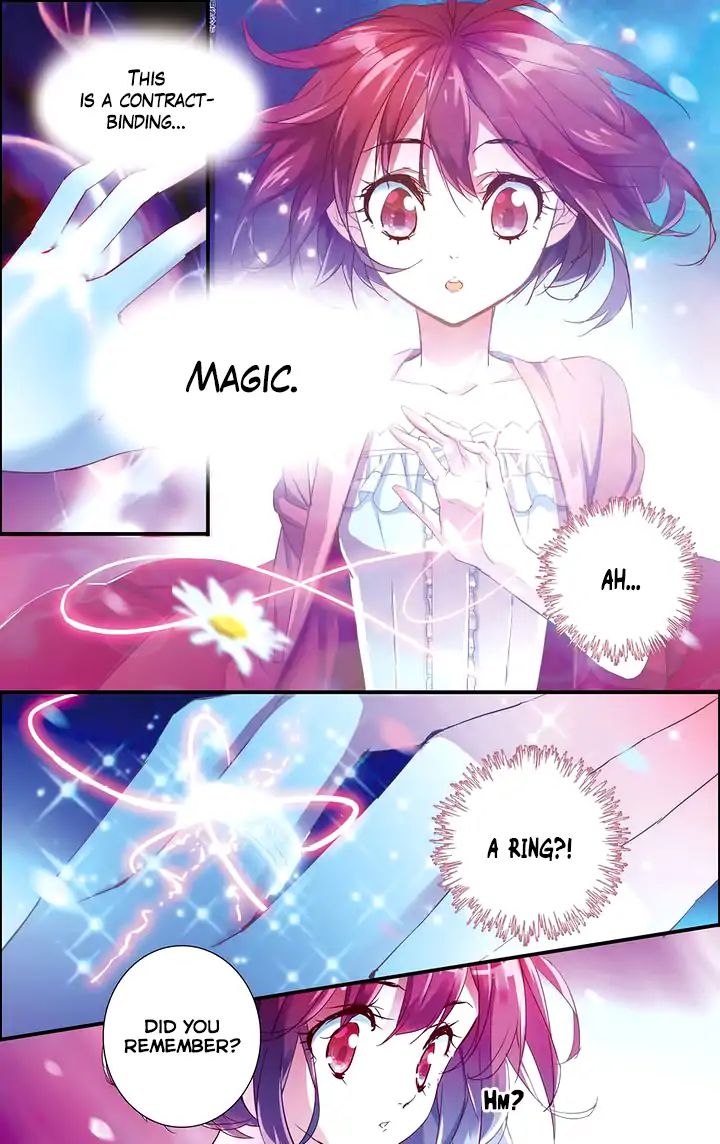 Page 6 of Chapter 10