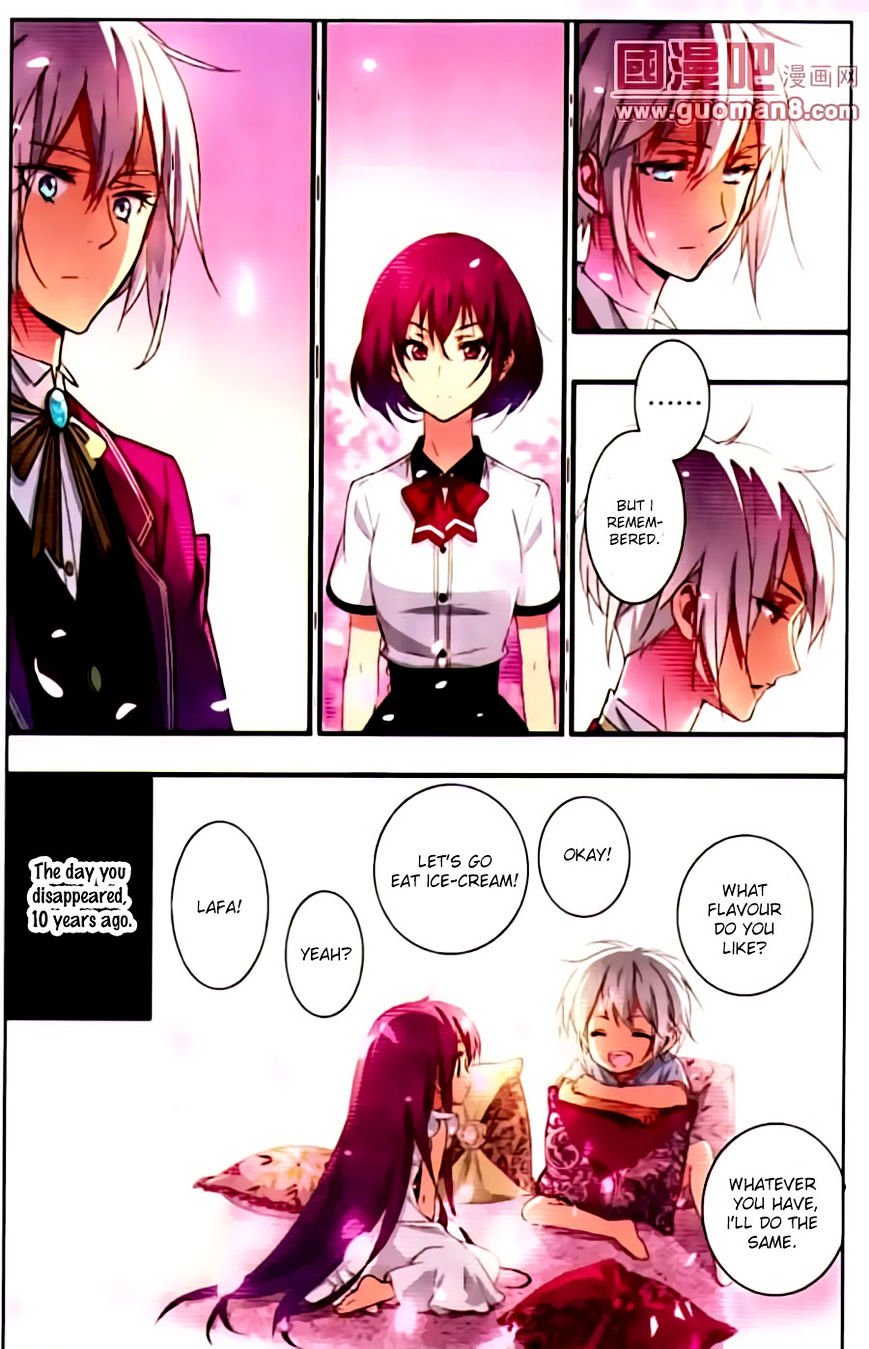 Page 19 of Chapter 2