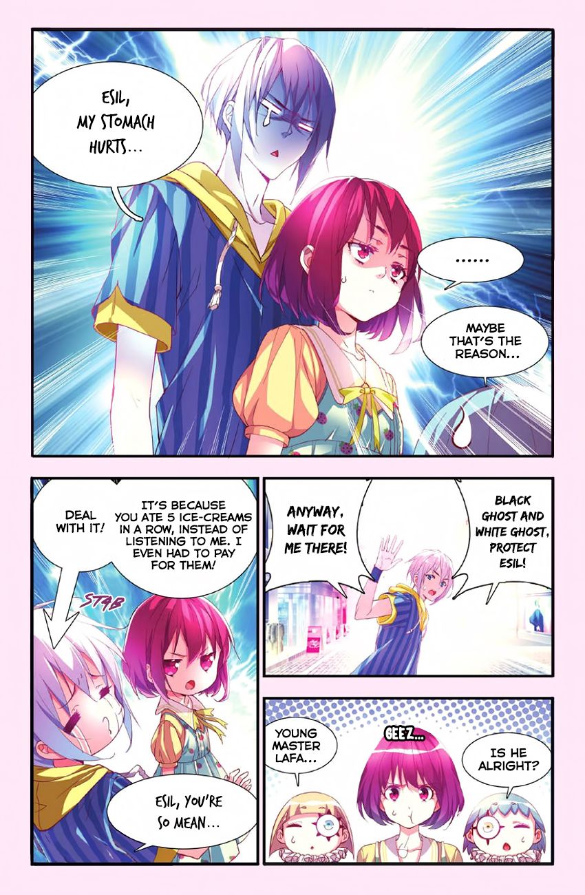 Page 4 of Chapter 20