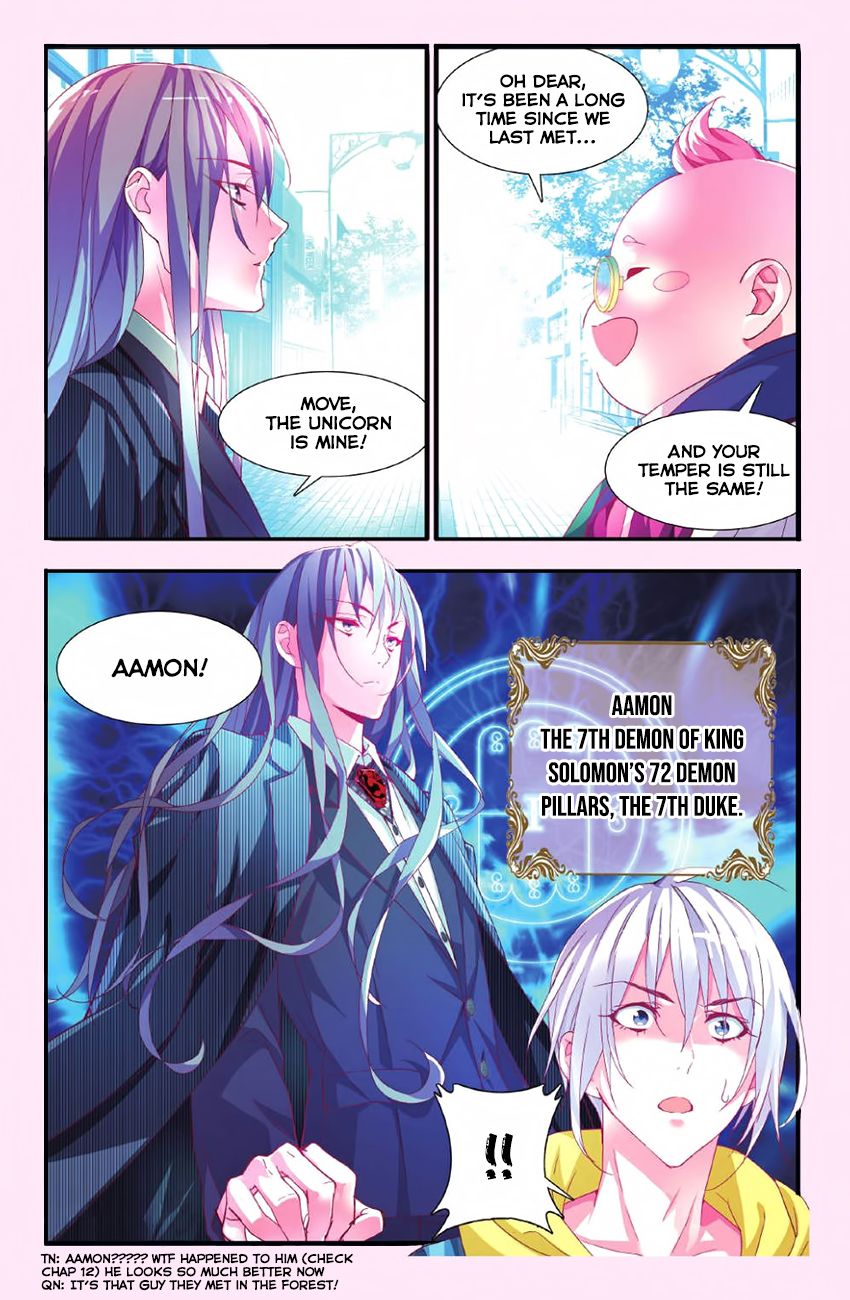 Page 6 of Chapter 20