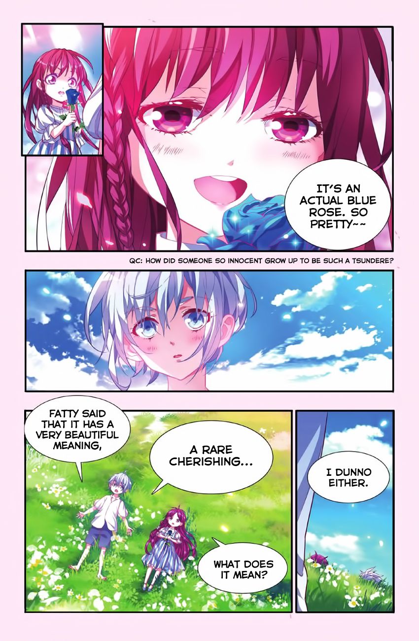 Page 7 of Chapter 21