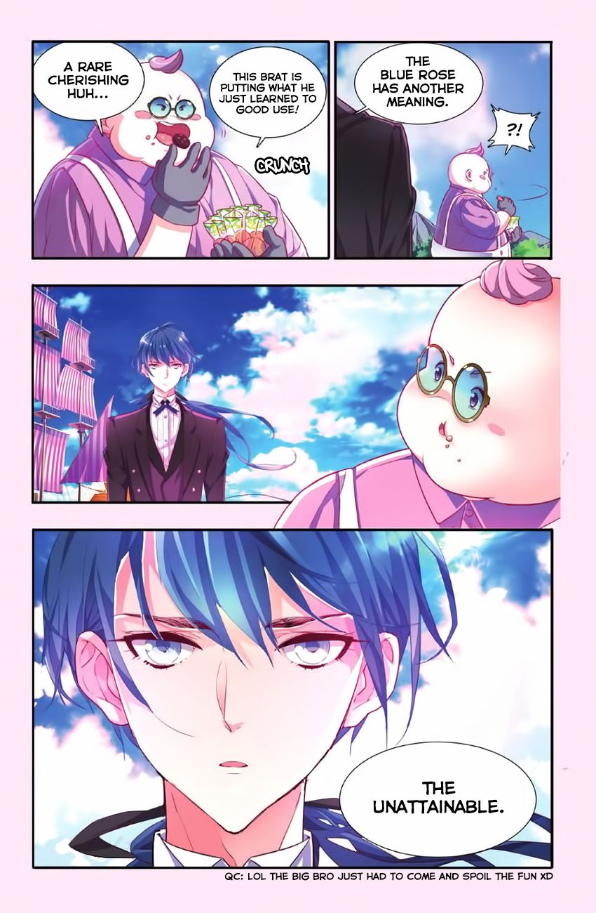 Page 8 of Chapter 21