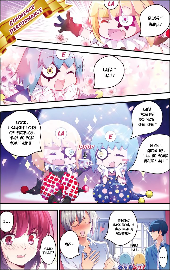 Page 7 of Chapter 7