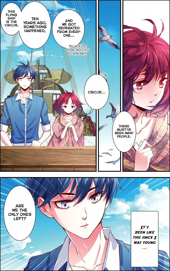 Page 19 of Chapter 7