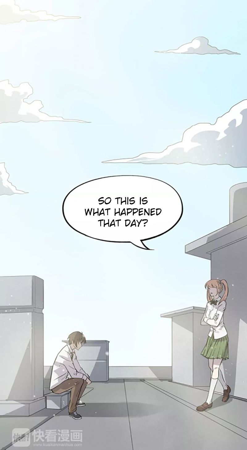 Page 19 of Chapter 3.1