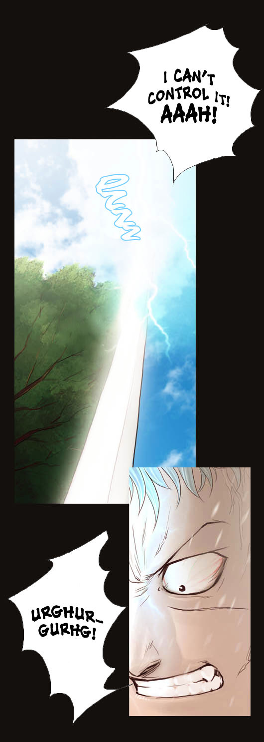 Page 8 of Chapter 36