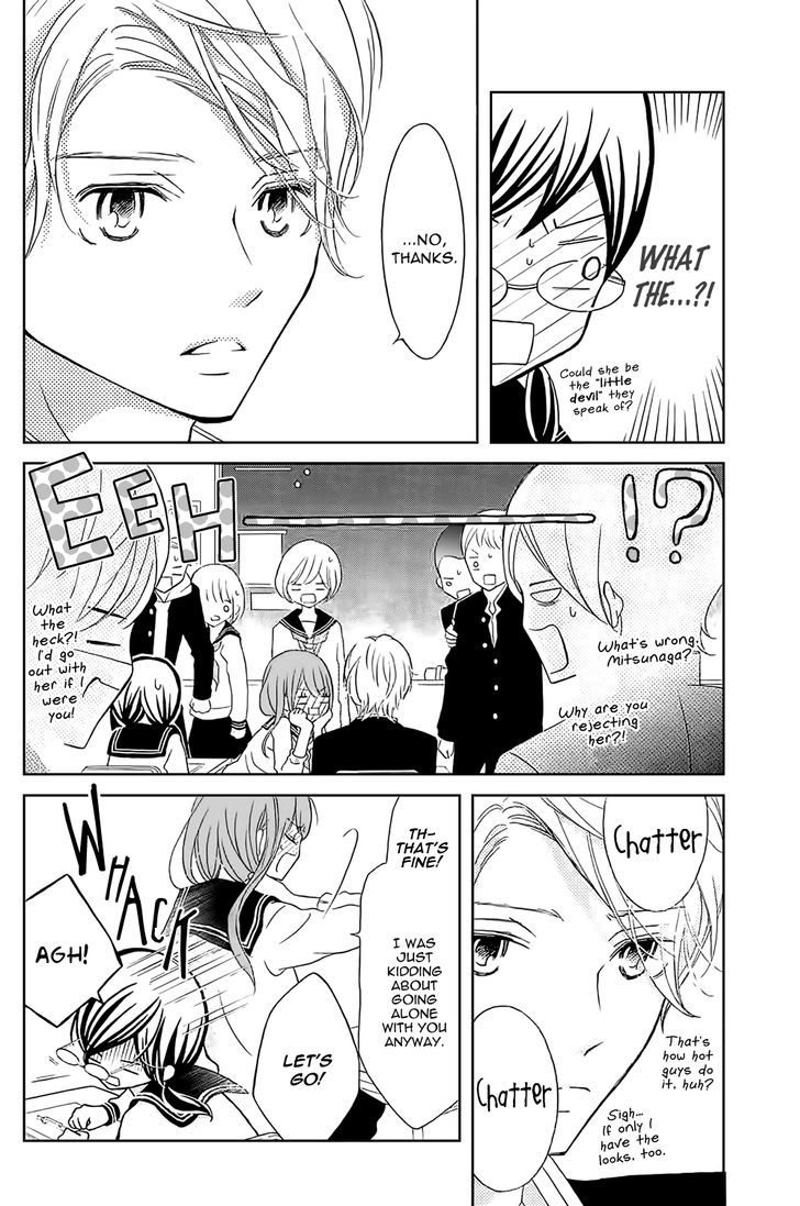 Page 15 of Chapter 1