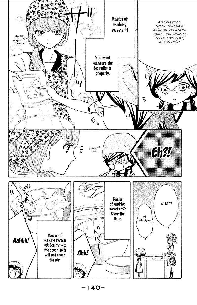Page 12 of Chapter 12
