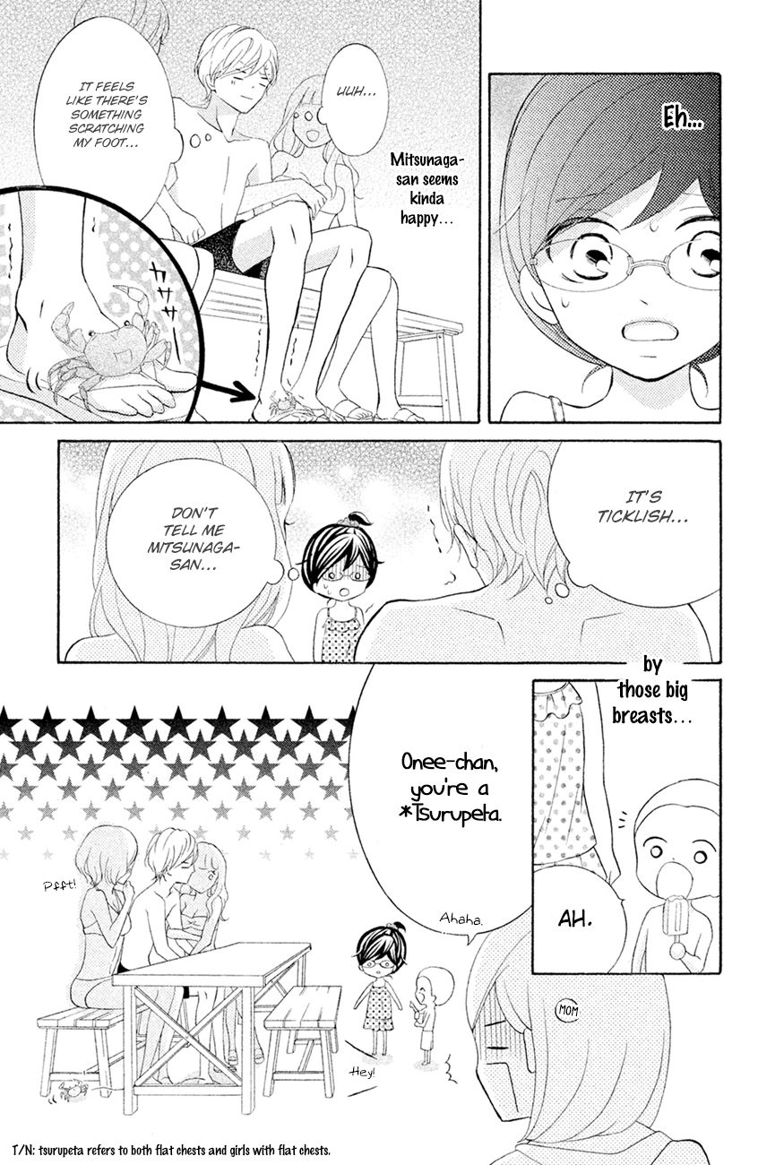 Page 27 of Chapter 13