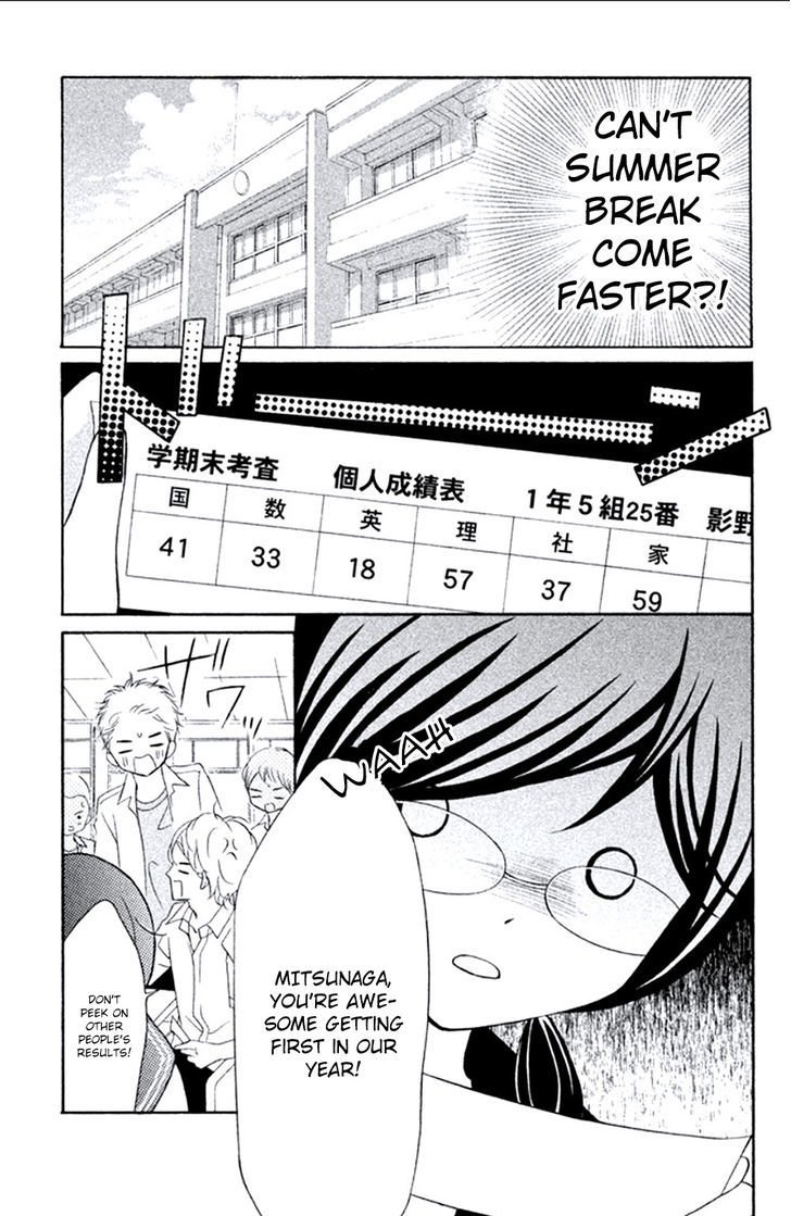 Page 7 of Chapter 5