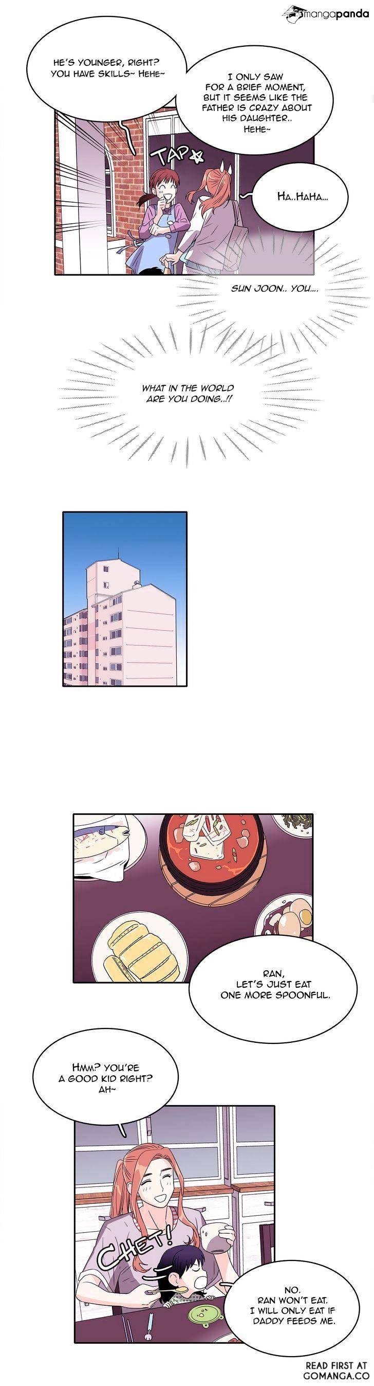 Page 6 of Chapter 28