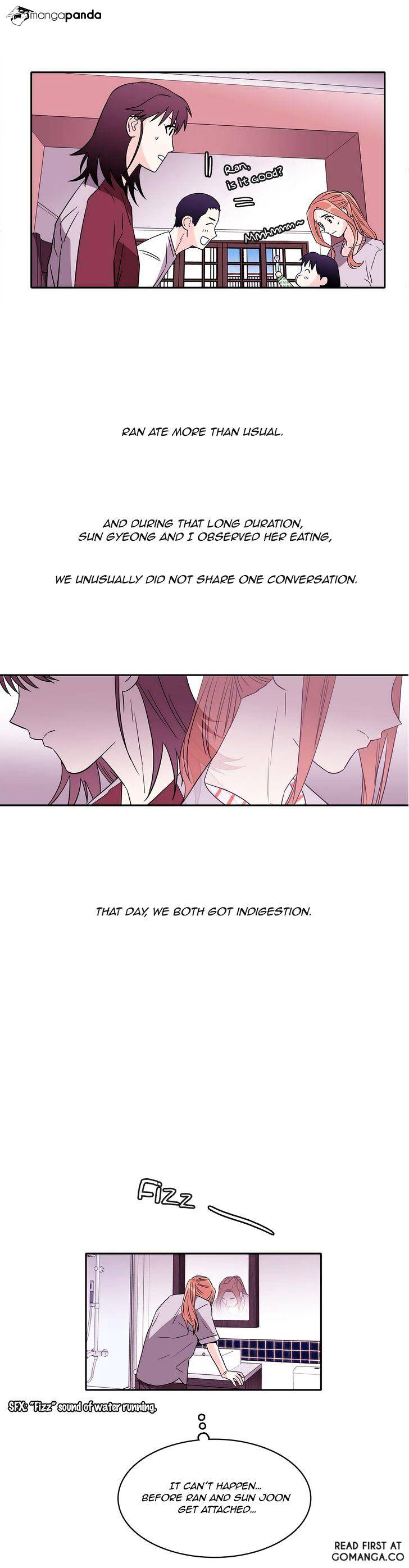 Page 8 of Chapter 28