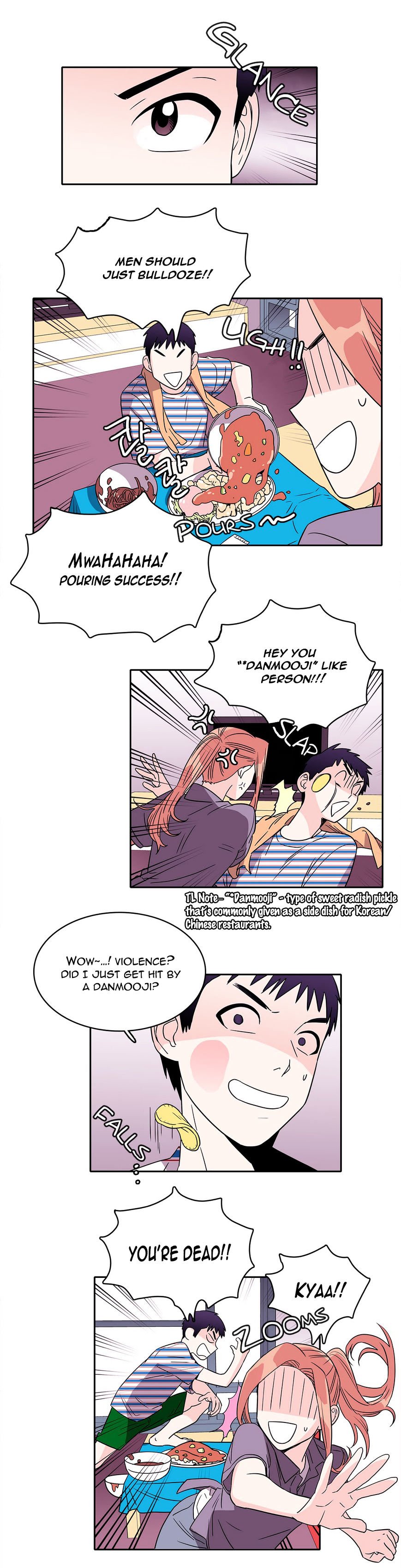 Page 8 of Chapter 29