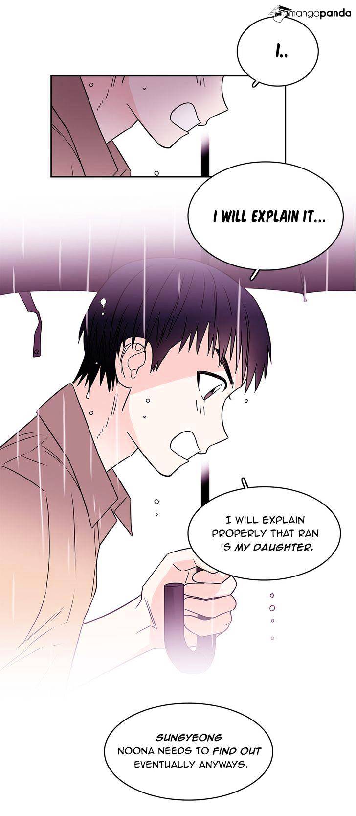 Page 4 of Chapter 36