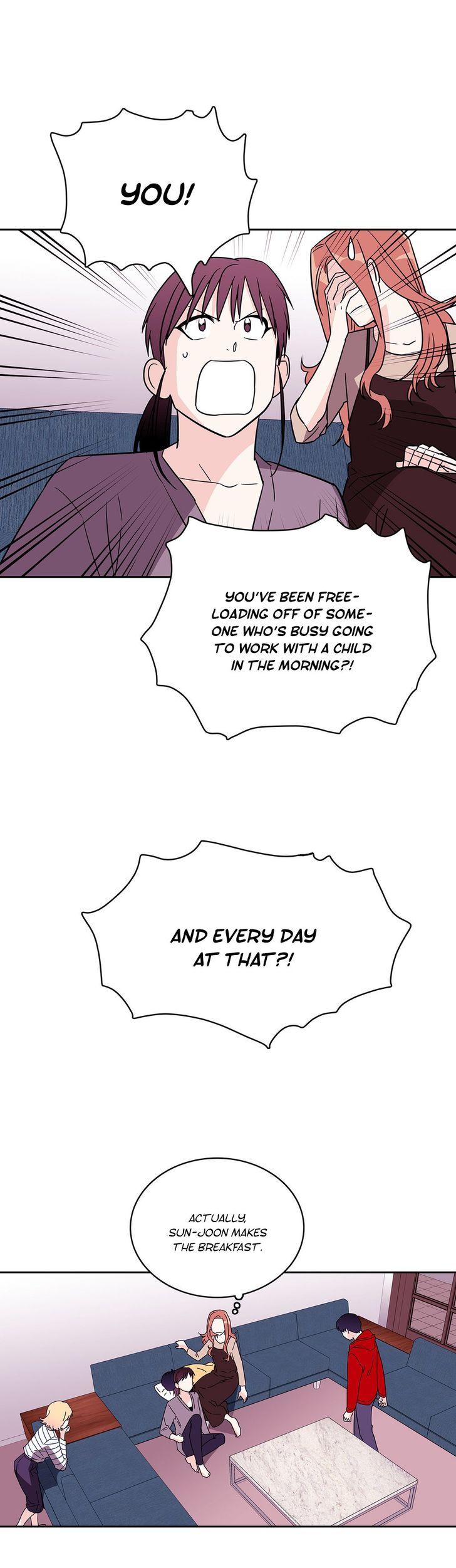 Page 2 of Chapter 54