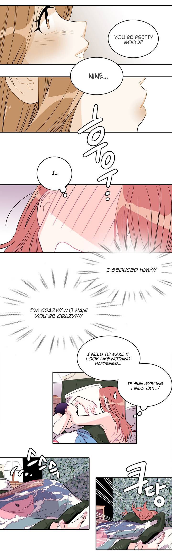Page 7 of Chapter 7