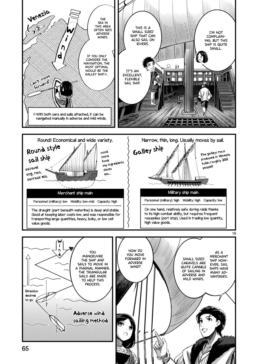 Page 15 of Chapter 2