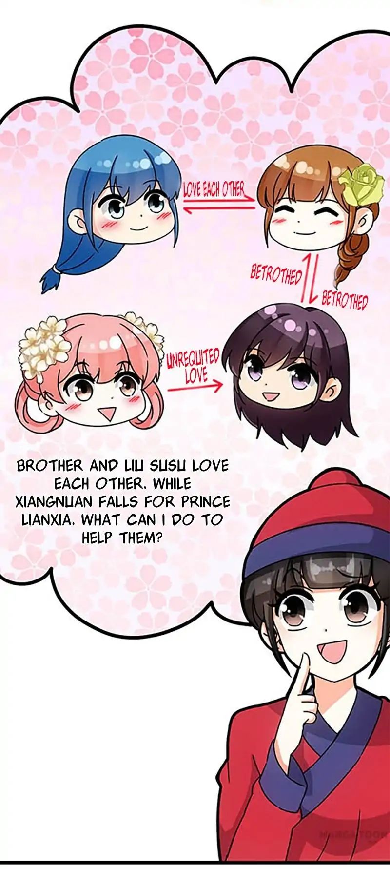 Page 3 of Chapter 54