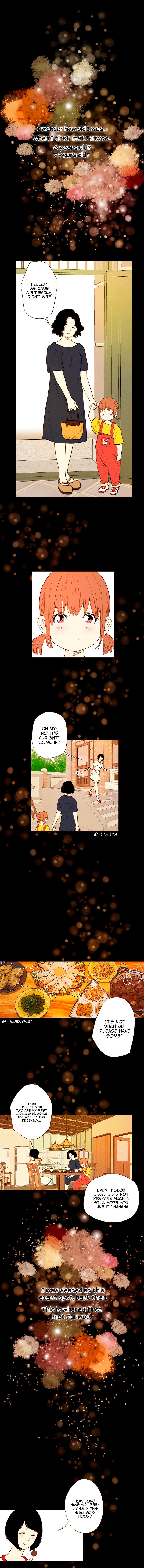 Page 1 of Chapter 2