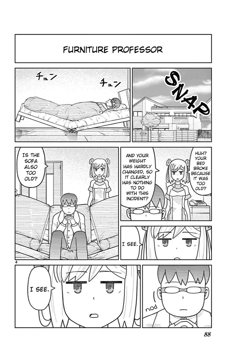 Page 4 of Chapter 27