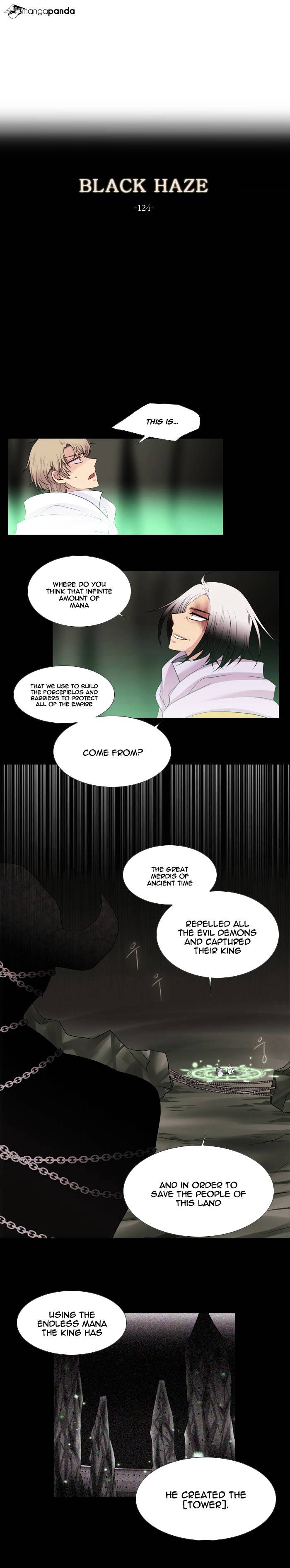 Page 1 of Chapter 124