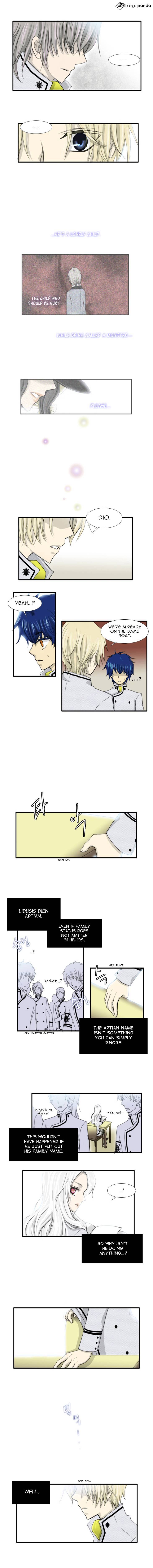 Page 7 of Chapter 15