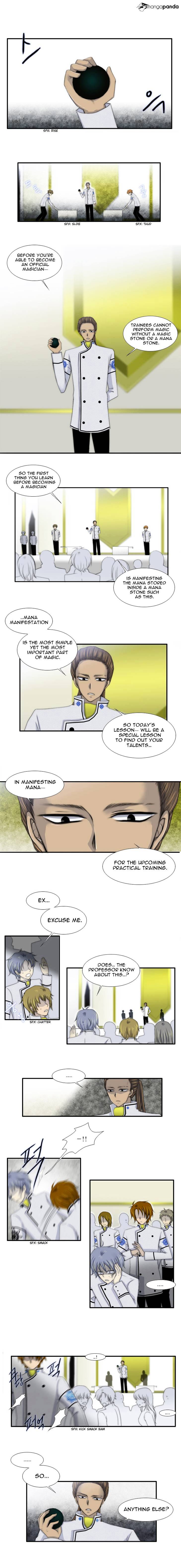 Page 6 of Chapter 22