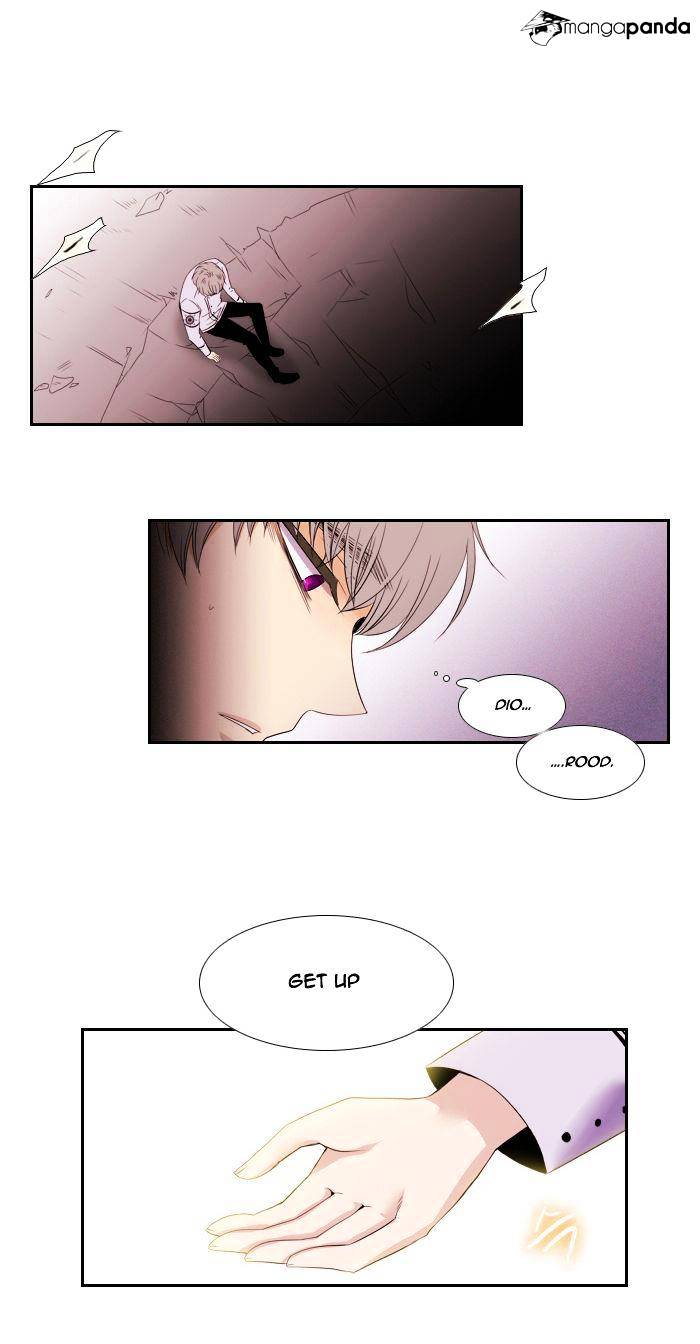 Page 10 of Chapter 94