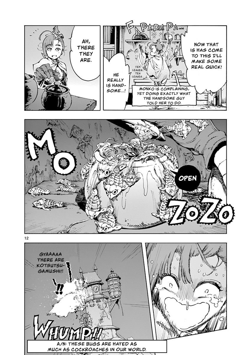 Page 15 of Chapter 19