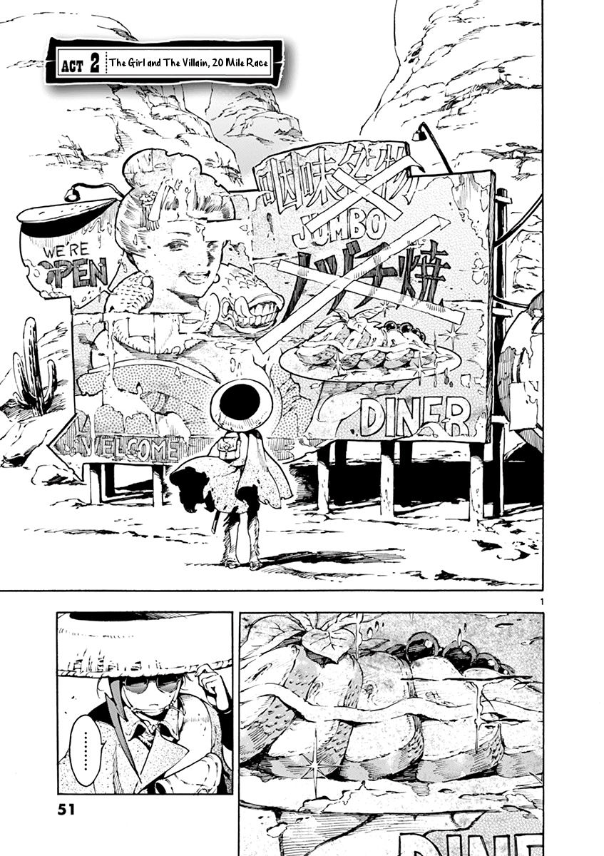 Page 1 of Chapter 2