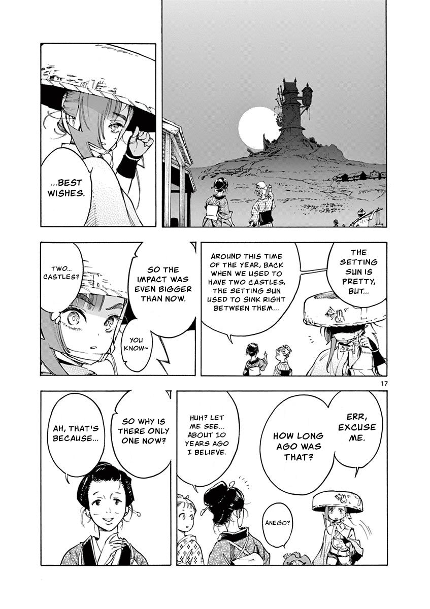 Page 17 of Chapter 21