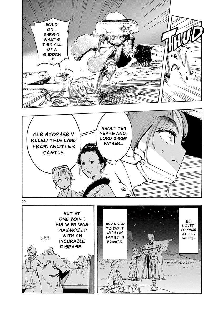 Page 22 of Chapter 21