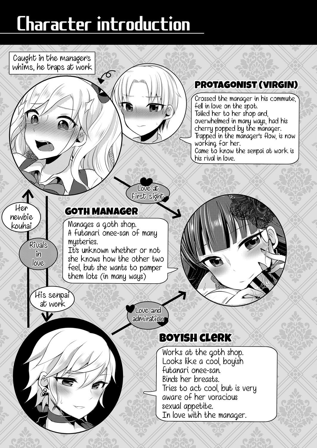 Page 4 of Chapter 3
