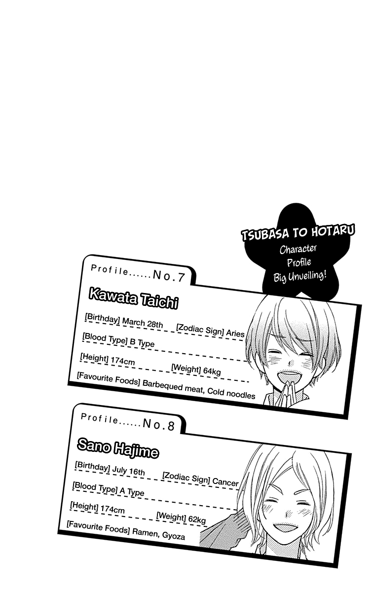 Page 4 of Chapter 45