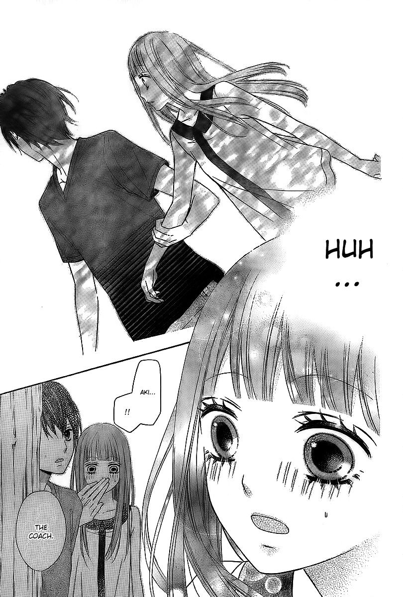 Page 35 of Chapter 5