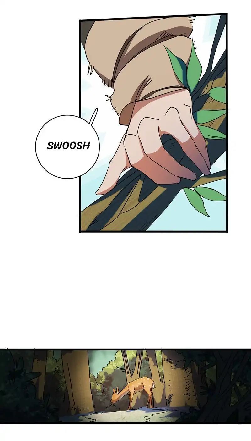 Page 15 of Chapter 5