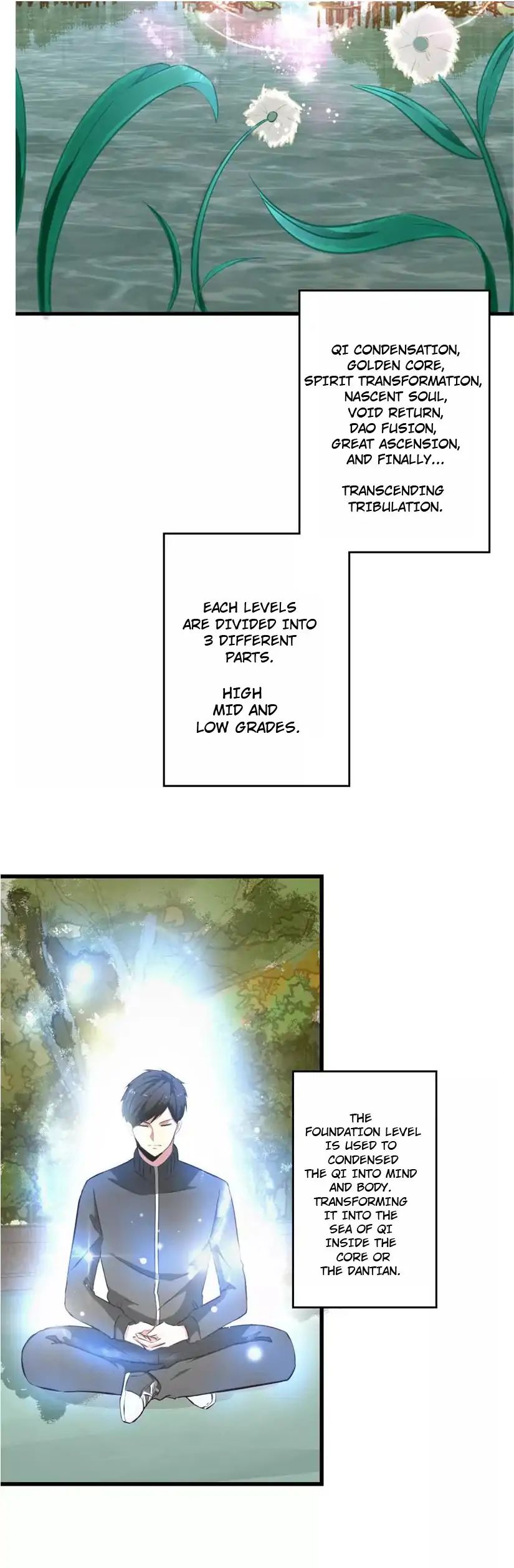 Page 23 of Chapter 1