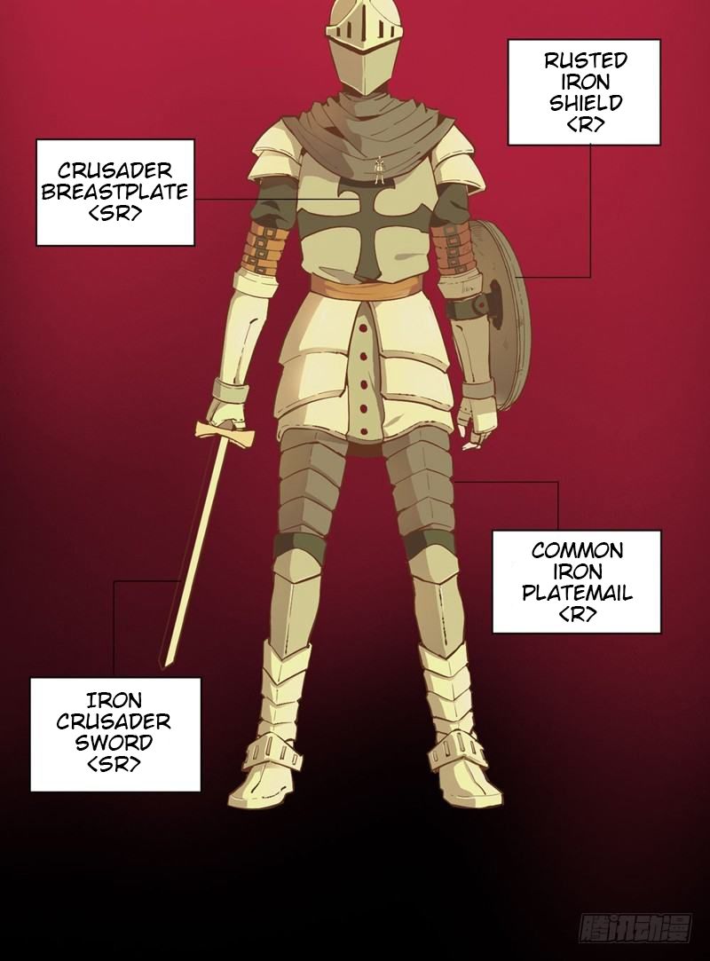 Page 7 of Chapter 1