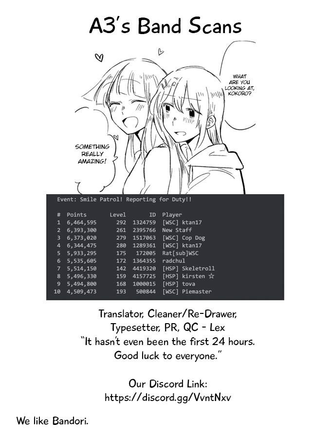 Page 2 of Chapter 1