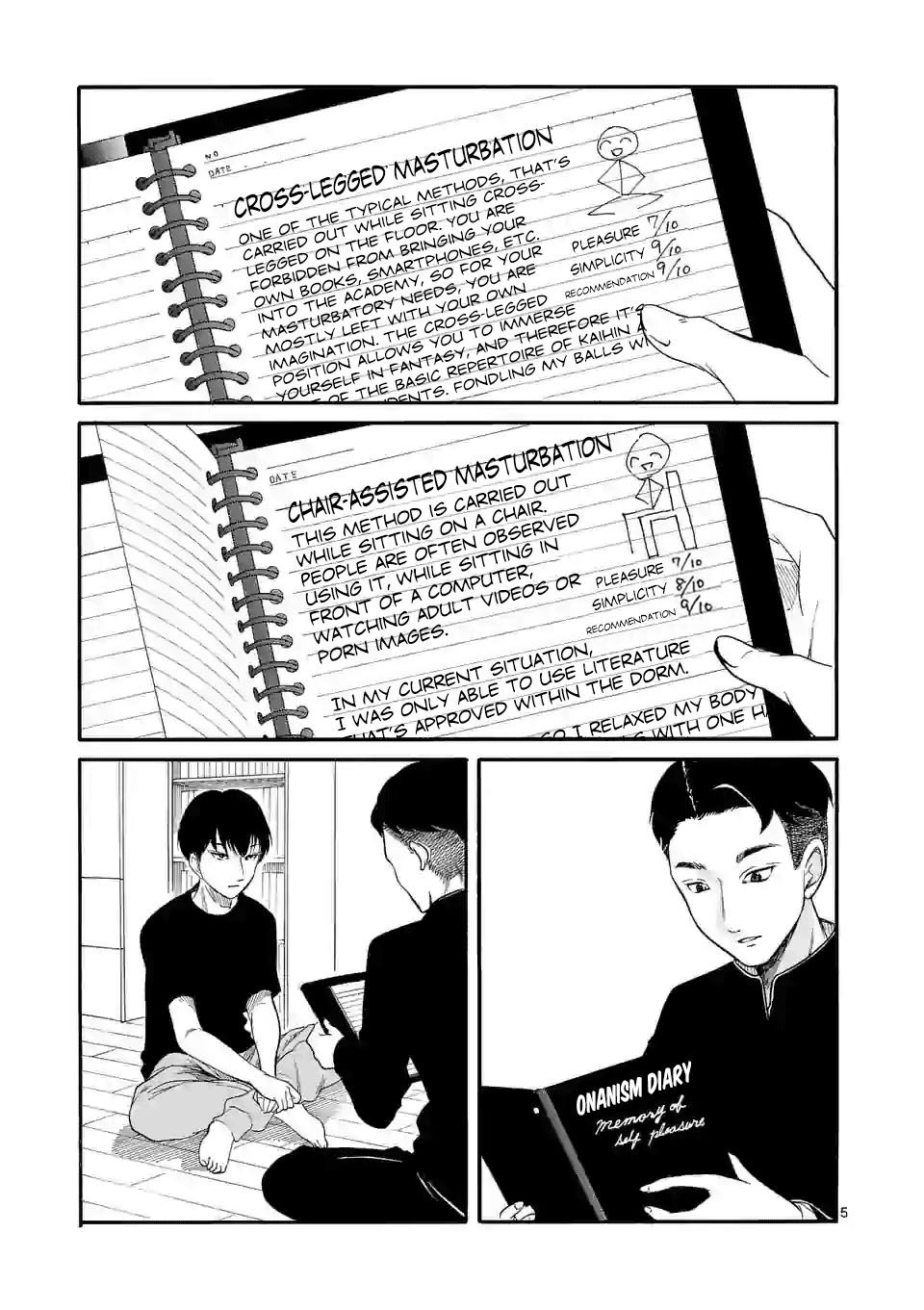 Page 5 of Chapter 1