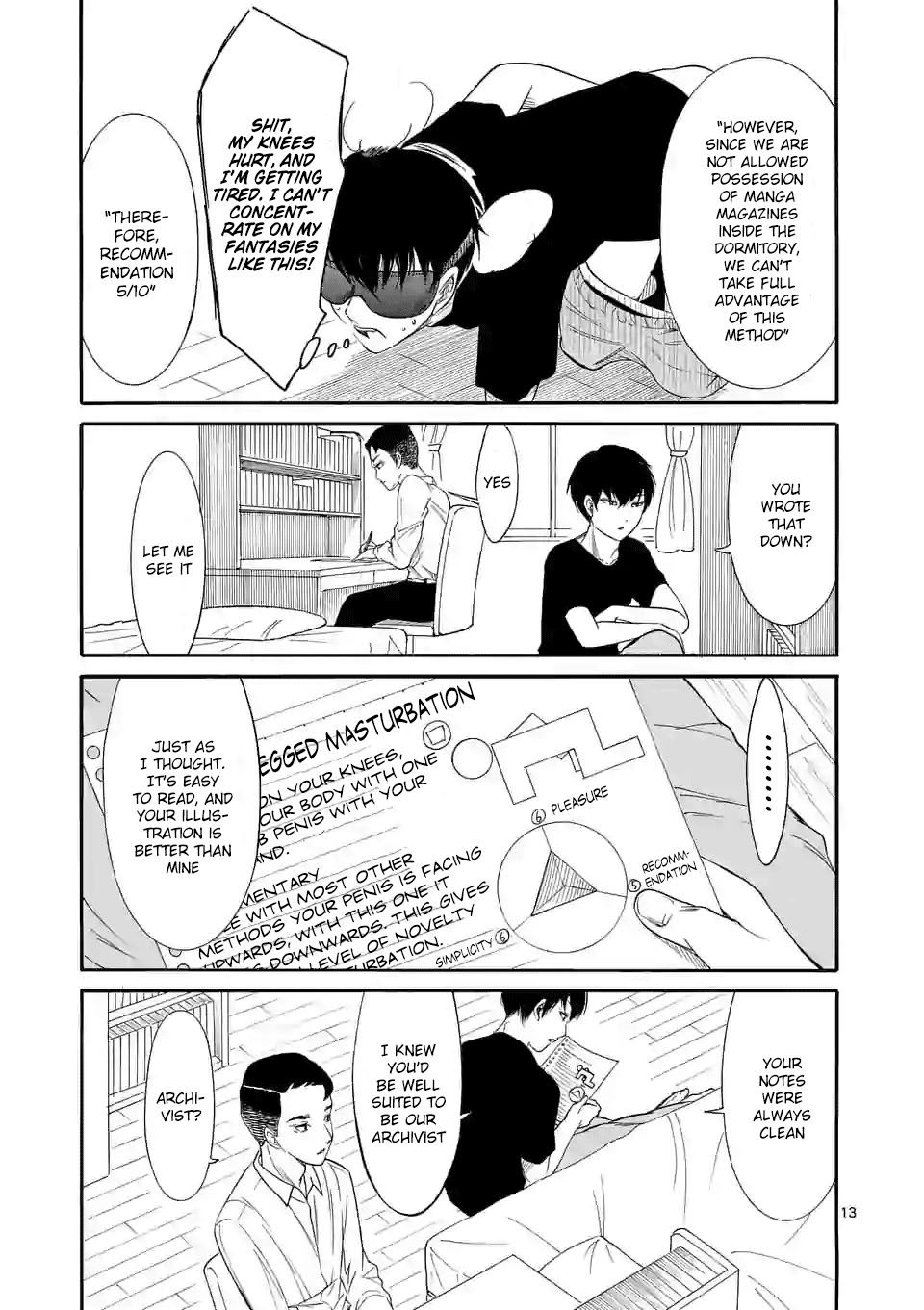 Page 13 of Chapter 1