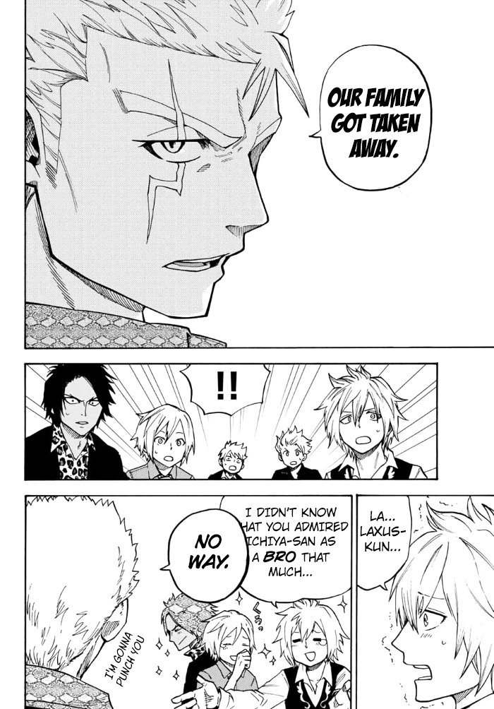 Page 6 of Chapter 2